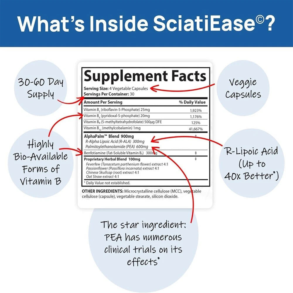 SciatiEase Labs Sciati Ease Sciatic Nerve Formula 120 Capsules
