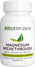 Magnesium Breakthrough Supplement 4.0 - Has 7 Forms of Magnesium: Glycinate, Mal Trusty&Trendy